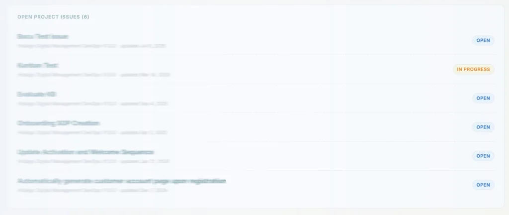 Project issues List of project issues being worked on